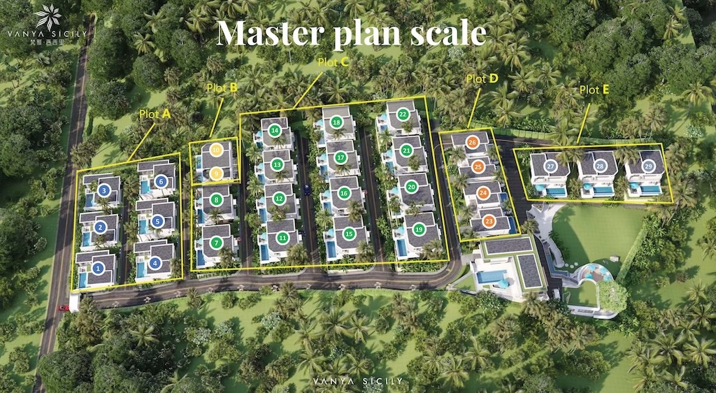 Vanya Sicily Koh Samui Site Plan