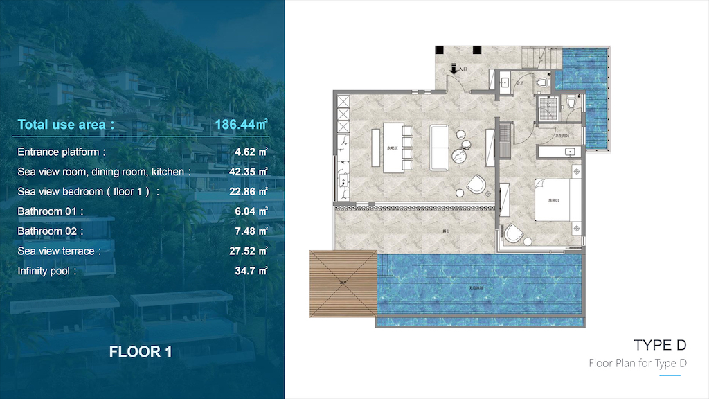 Anzhu Seamate Ko Samui – Residential All in Koh Samui (photo 2)