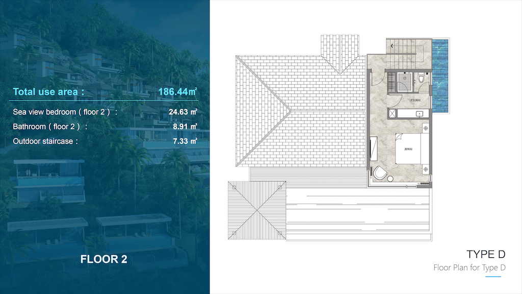 Anzhu Seamate Ko Samui – Residential All in Koh Samui (photo 3)