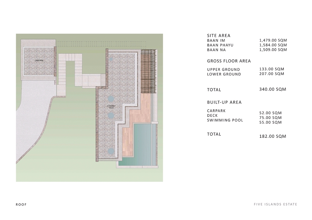 Five Islands Estate Ko Samui Property Details