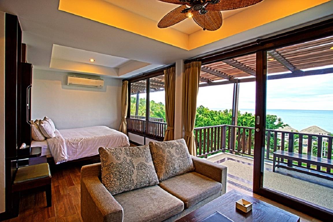 Ko Samui Hotel For Sale Room