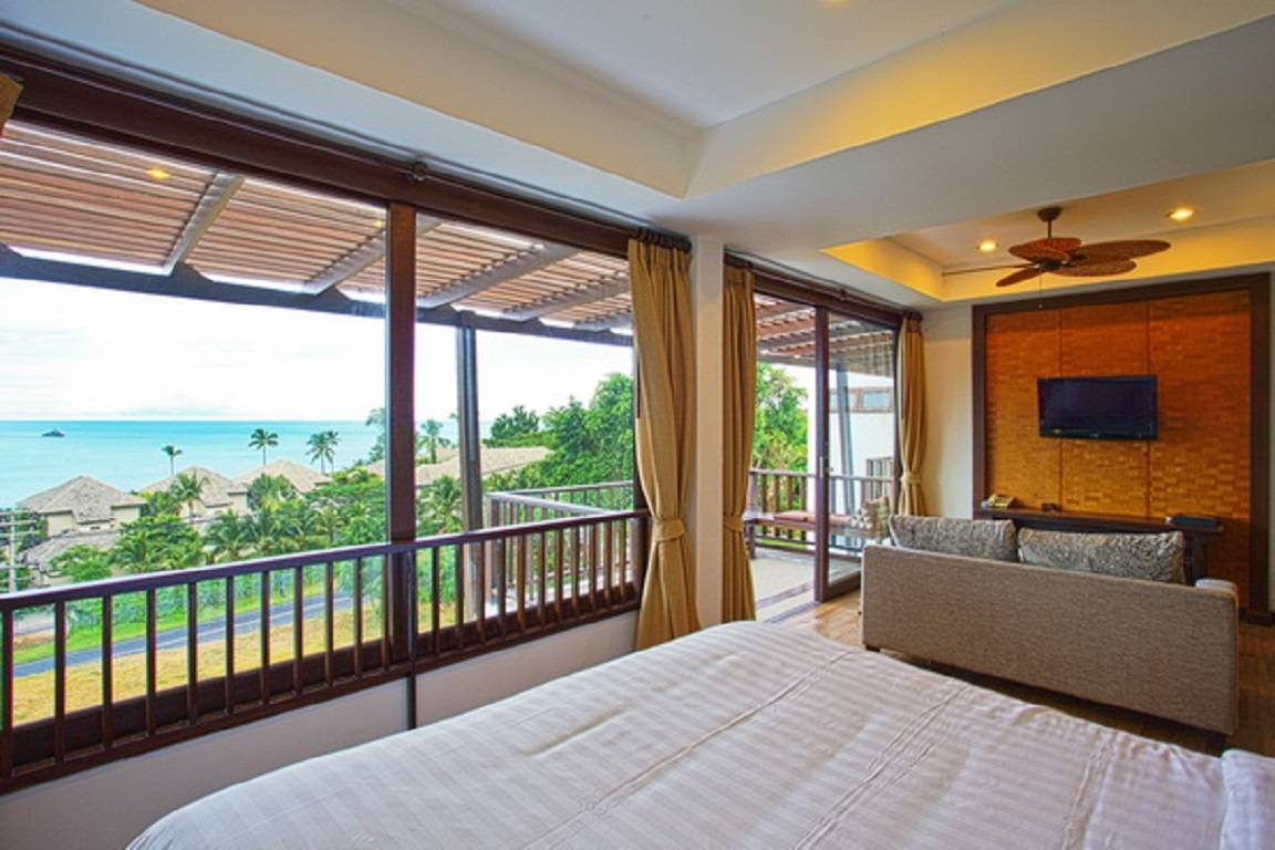 Ko Samui Hotel For Sale Sea View Room