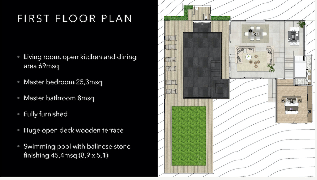1st Floor Plan