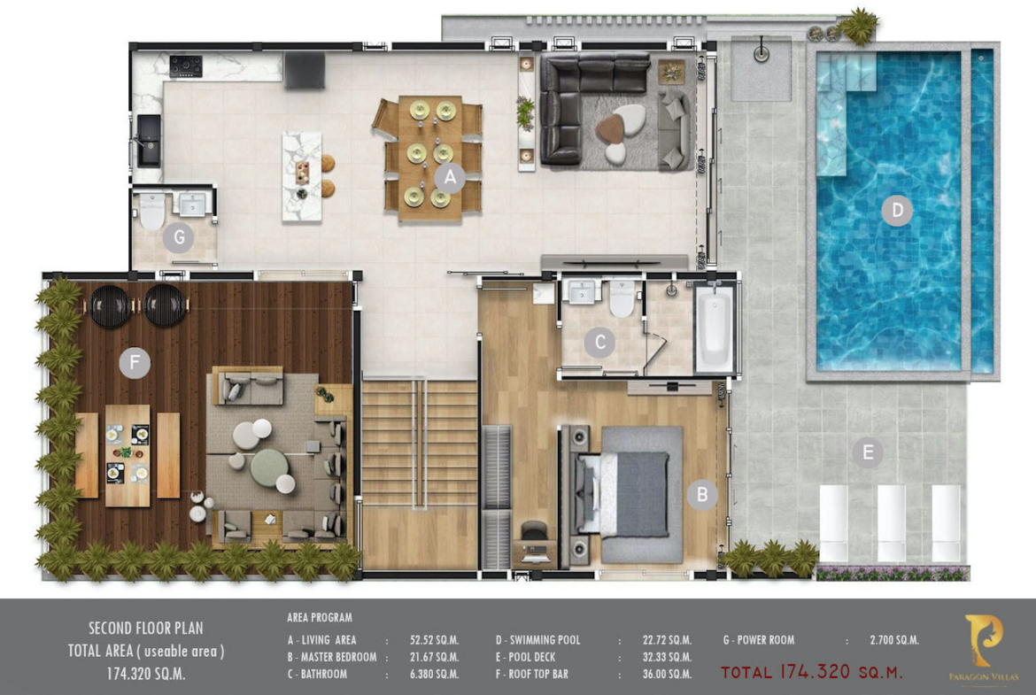 Paragon Villas Ko Samui – Residential All in Koh Samui (photo 22)