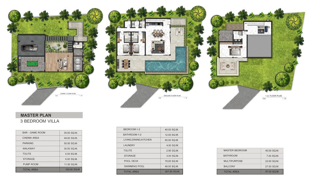 Santi Pura Koh Samui Type B Floor Plan