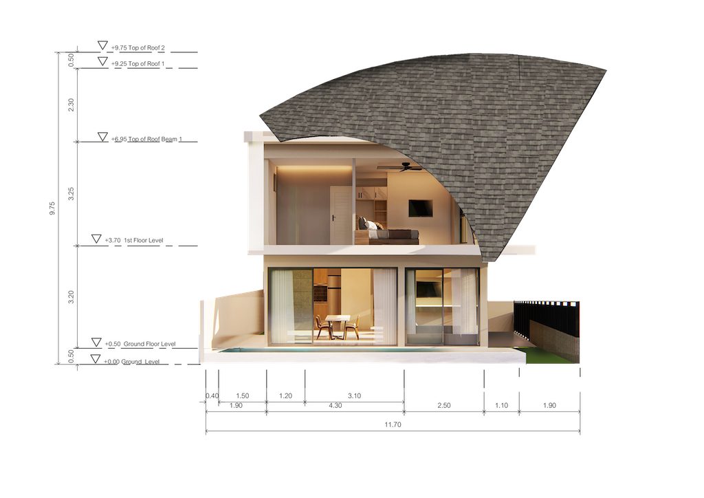 Layout Side