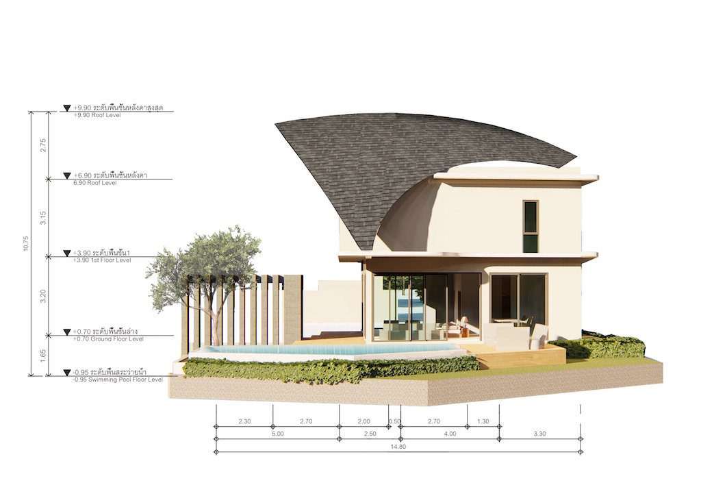 Type B Plan
