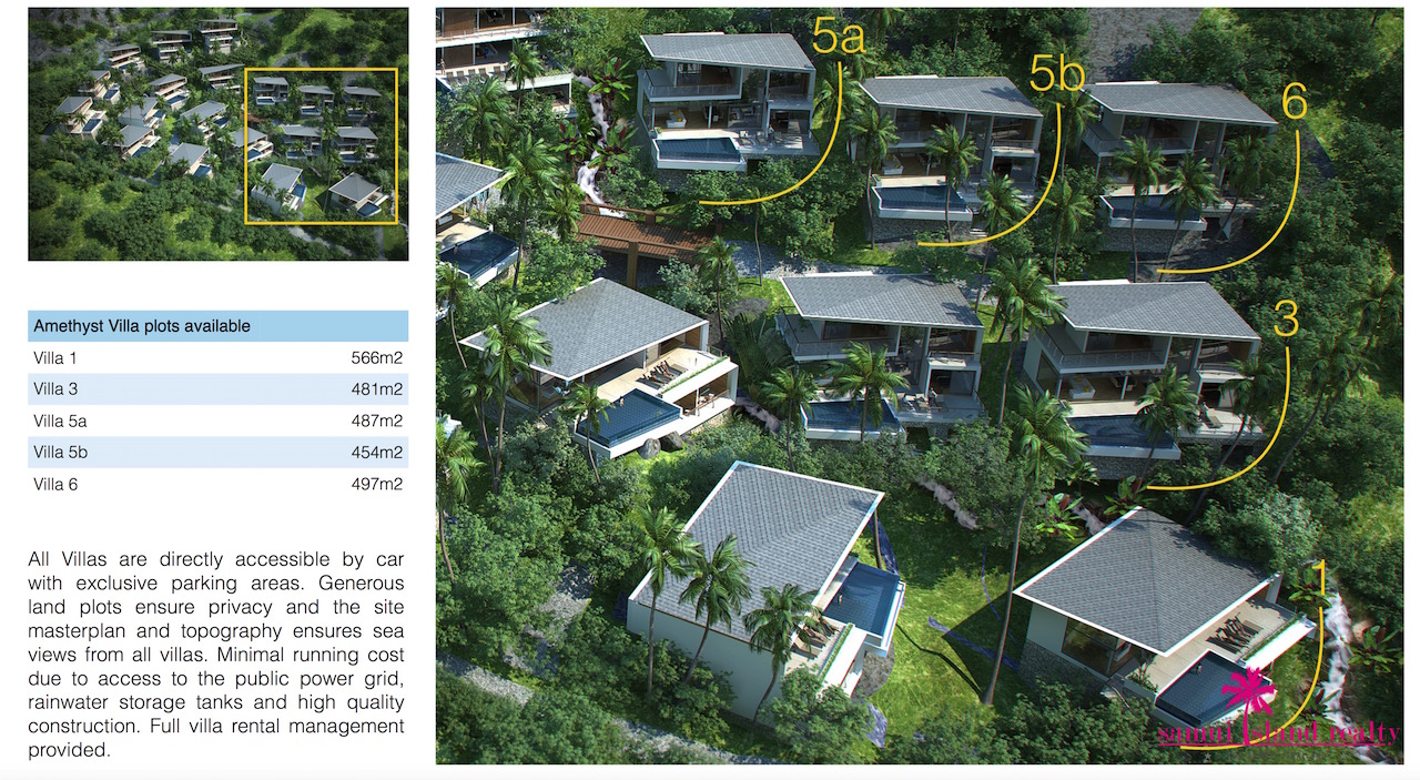 Samui Oasis Development Amethyst Villa Samui Oasis Amethyst Villa Site Positions