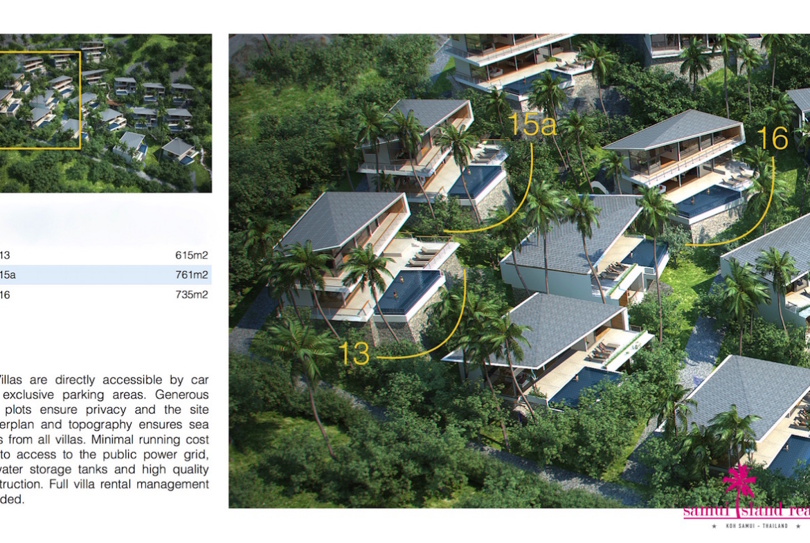 Samui Oasis Development Crystal Villas Location