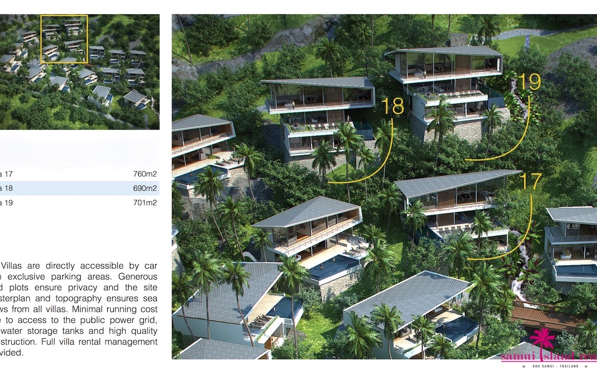 Diamond Villas Position In Site