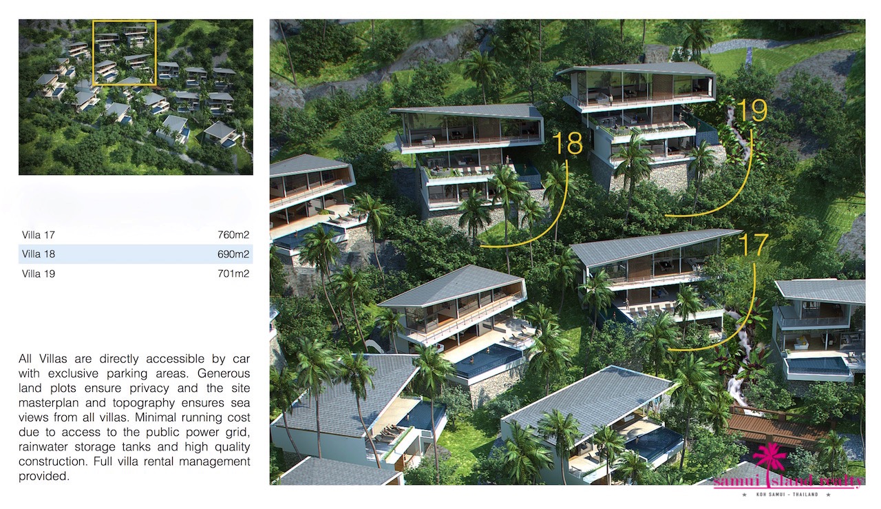 Diamond Villas Position In Site