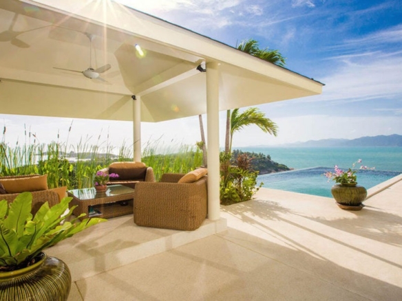 Sea View Samui Property For Sale